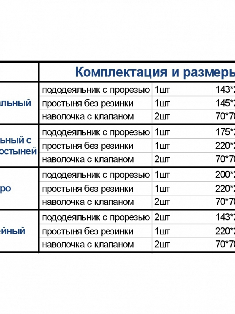 Комплект "Европа" арт. КПБ-39-ев.пр